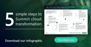 download our infographic
