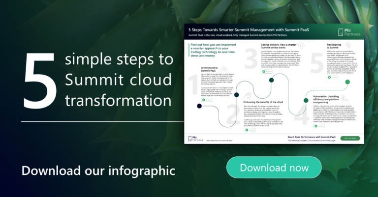 download our infographic