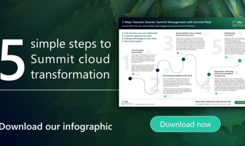 download our infographic